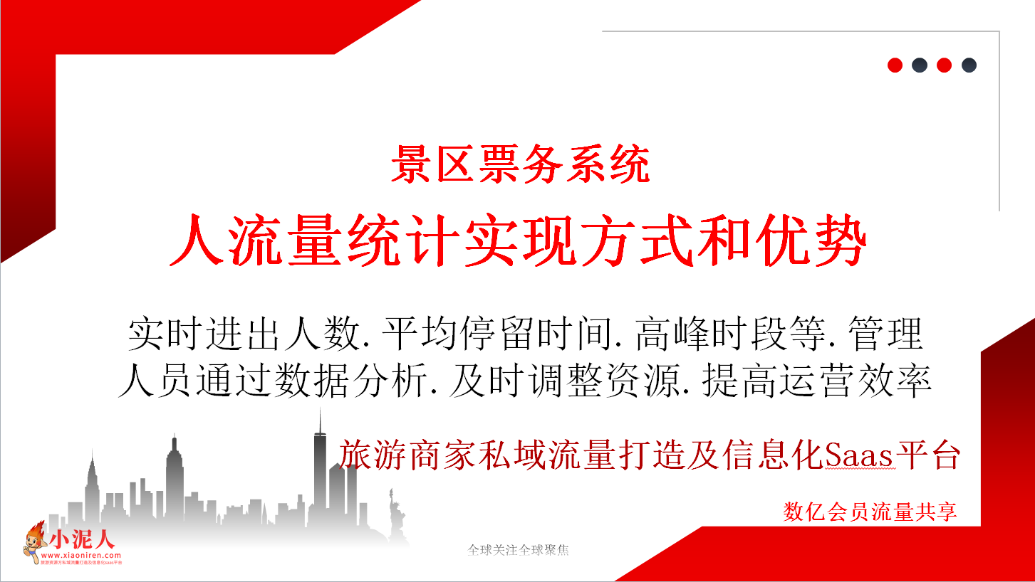 票務(wù)系統(tǒng)景區(qū)人流量統(tǒng)計(jì)實(shí)現(xiàn)方式和優(yōu)勢.png