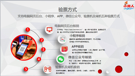游樂園票務(wù)系統(tǒng)二維碼驗票怎么操作.jpg