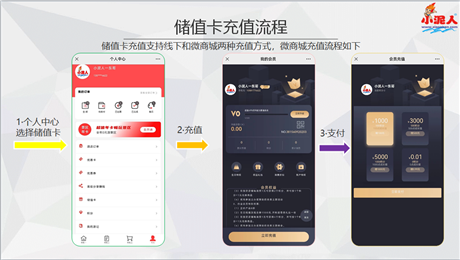 景區(qū)微信小程序會(huì)員一卡通系統(tǒng)，購(gòu)票更優(yōu)惠.png
