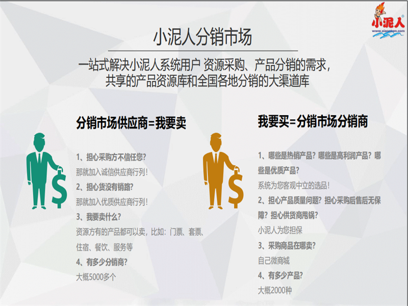 景區多商戶自動分賬系統的需求