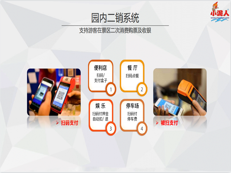 嬉水樂園票務系統的二次消費公司