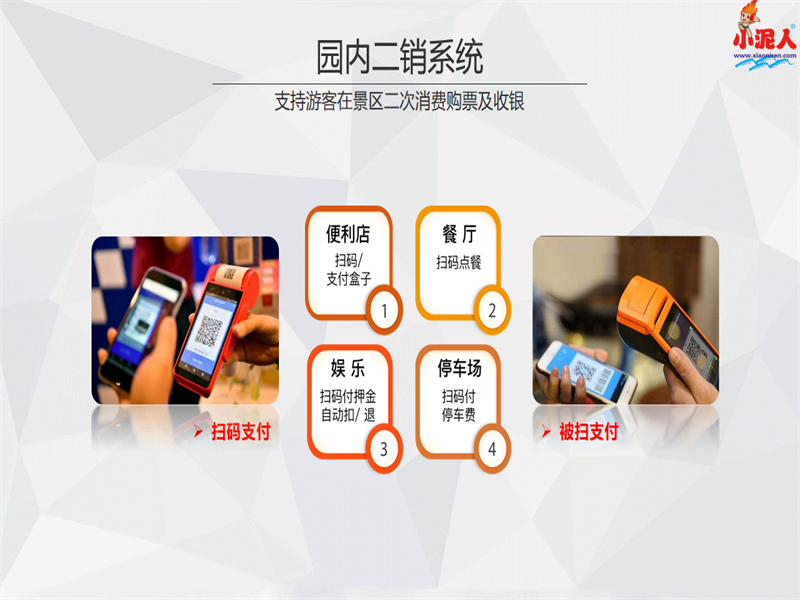 小泥人園區綜合管理系統.png