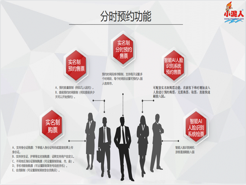 湖北荊門未來橙親子樂園售檢票系統(tǒng)的公司.png