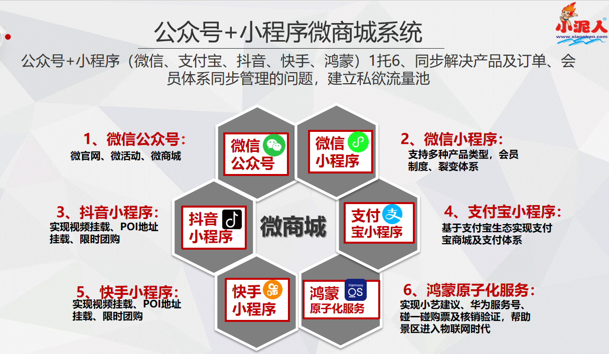 山東濰坊金泉寺景區(qū)票務(wù)管理系統(tǒng)價(jià)格.png
