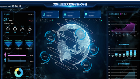 天津東麗湖景區票務管理系統多少錢.png