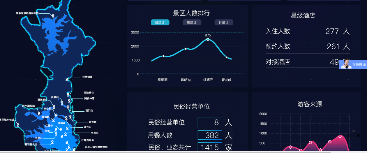 智慧旅游景區(qū)大數(shù)據(jù)票務系統(tǒng)導出報表價格.png