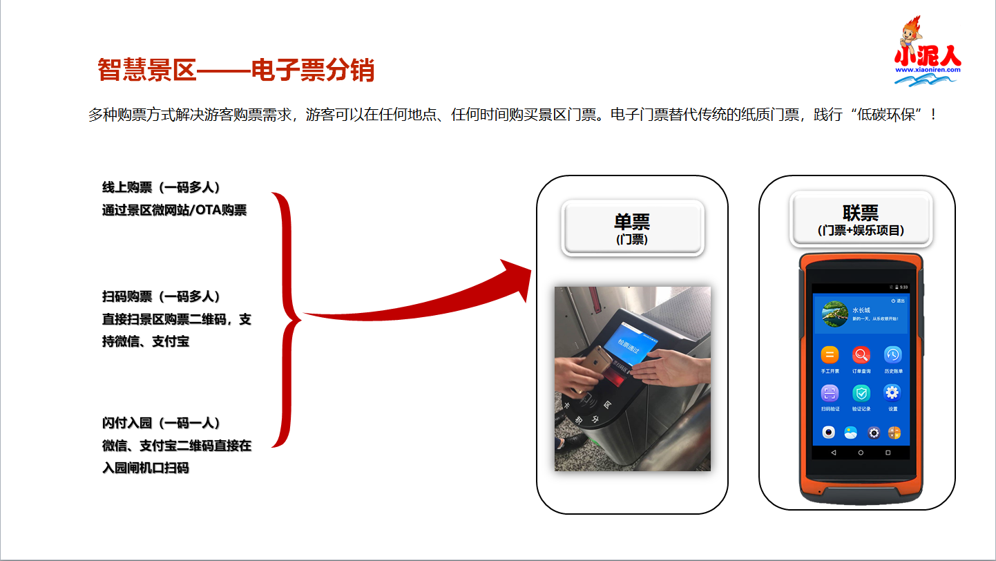 漳州東山島景區(qū)渠道分銷系統(tǒng)公司.png