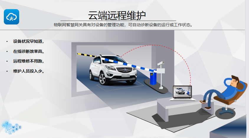 新疆旅游景區(qū)景點(diǎn)滑雪場(chǎng)智能停場(chǎng)車(chē)管理系統(tǒng)多少錢(qián).png