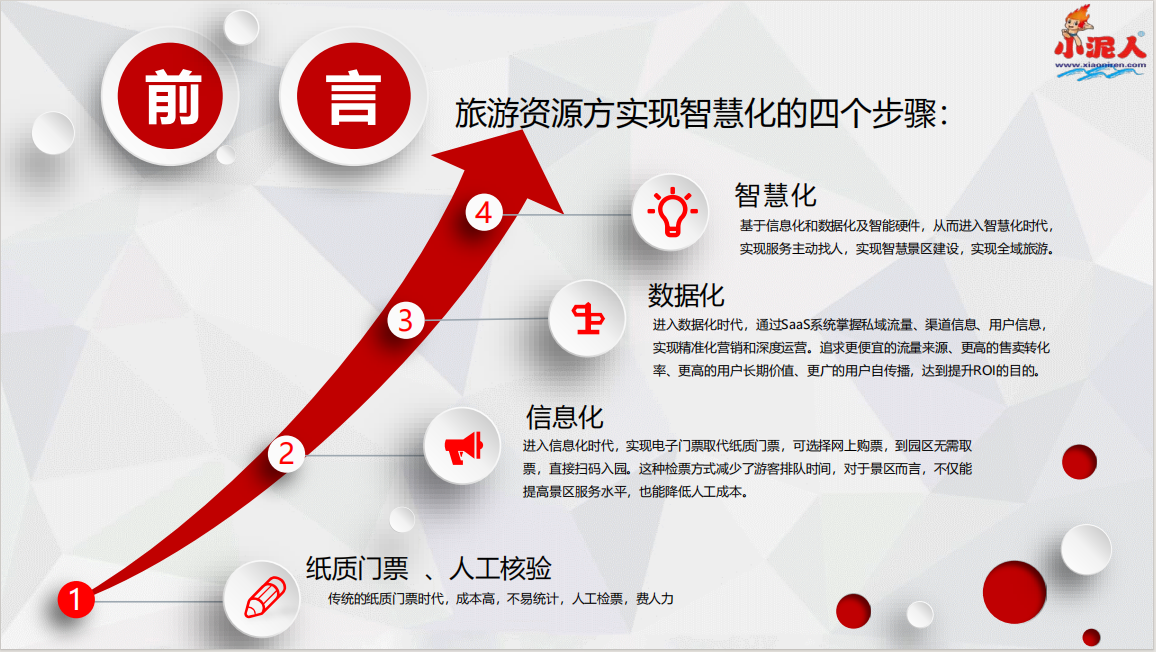 遼寧沈陽(yáng)怪坡國(guó)際滑雪場(chǎng)票務(wù)管理系統(tǒng)公司