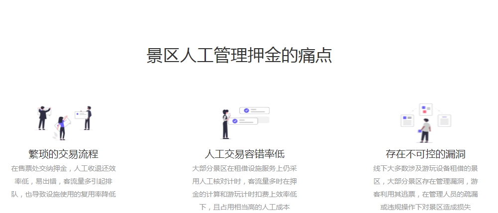 甘肅平涼市冰雪大世界押金管理系統哪家供應商強.png