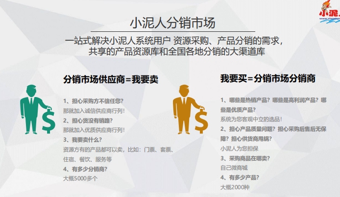 新疆伊犁冰雪大世界票務(wù)分銷系統(tǒng)多少錢.png