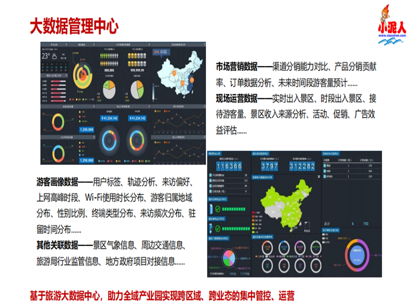 黑龍江黑河億龍滑雪場(chǎng)票務(wù)系統(tǒng)多少錢.png