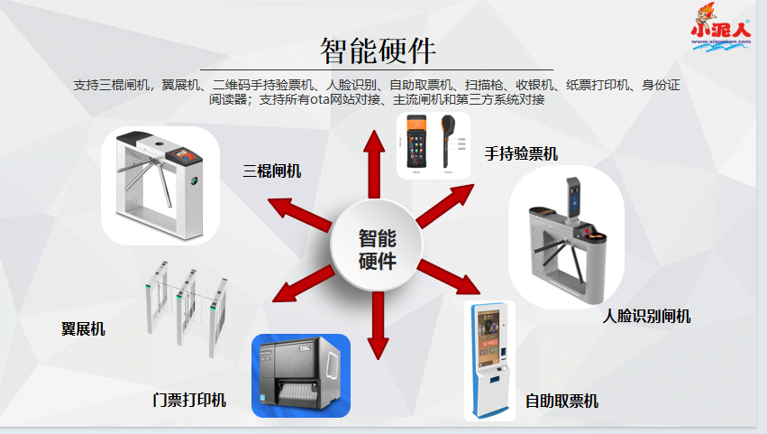 新疆烏魯木齊冰雪大世界硬件設備公司_20231013172007.png