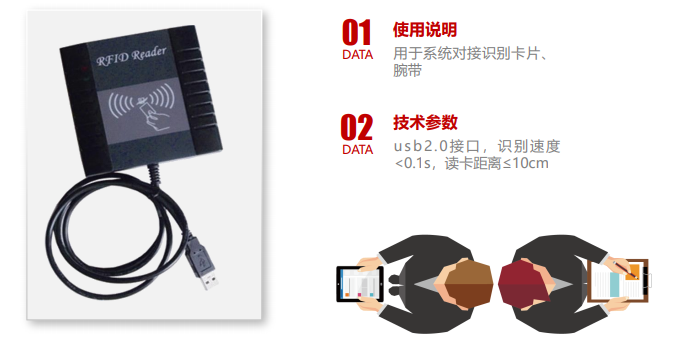 石家莊秦皇古道滑雪場(chǎng)售檢票系統(tǒng)功能.png