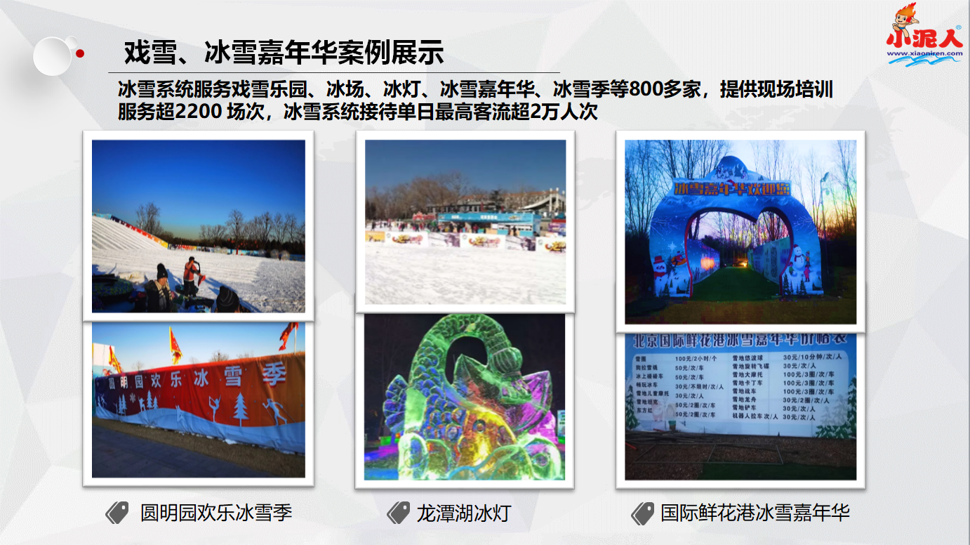 北京大興區冰雪樂園一卡通管理系統優勢.png