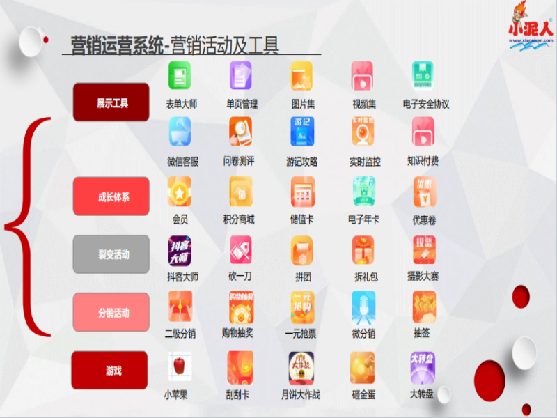 山西大同魏都冰雪大世界押金系統多少錢.png