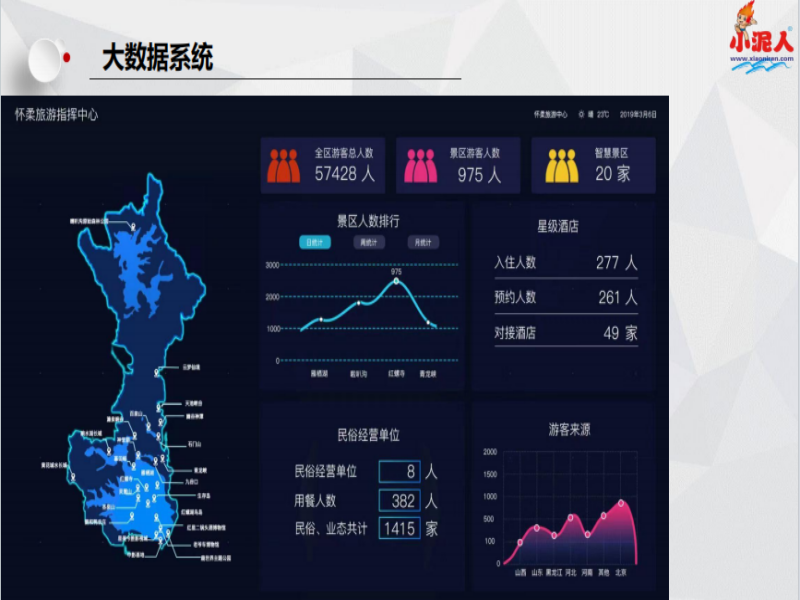 山西朔州右玉冰雪嘉年華票務系統方案.png