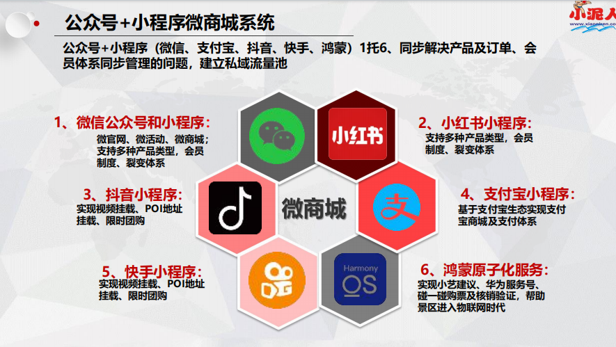 河北保定國源冰雕冰雪嘉華電子票系統(tǒng)價格.png