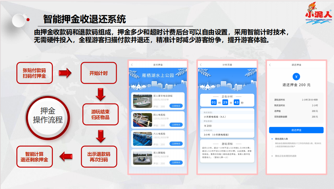 河北邢臺馮山歡樂谷-冰雪世界押金系統(tǒng)的價格.png