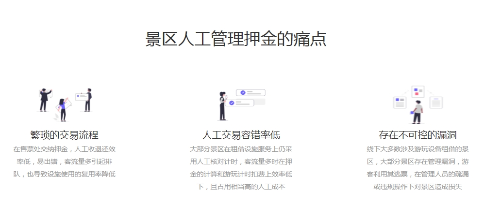 押金系統(tǒng).png