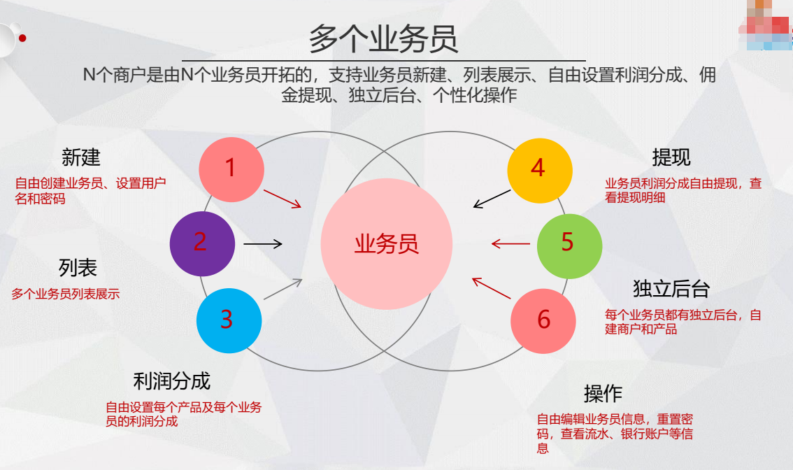 郴州市東江湖旅游區多商戶多業態票務系統公司.jpg