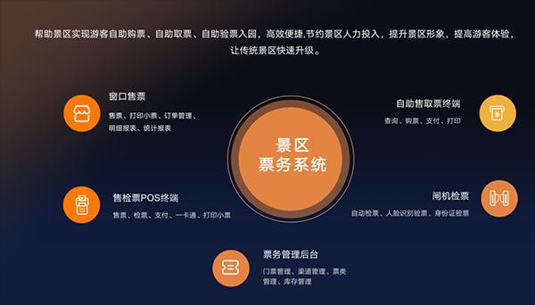 岳陽縣博物館門票預約系統公司.jpg