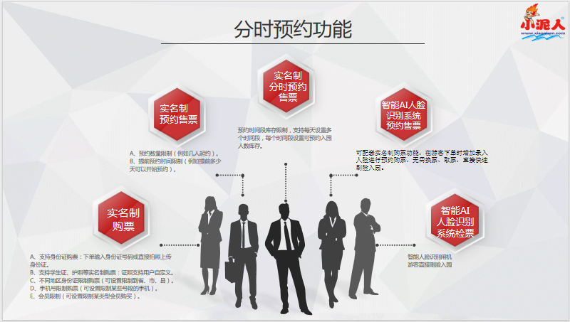 湖北武漢革命博物館分時(shí)預(yù)約系統(tǒng)功能.png