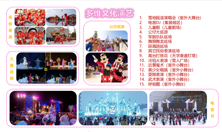 天津津南冰雪光影大世界票務(wù)分銷管理系統(tǒng)價格.png