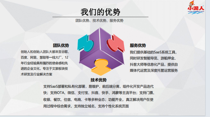 北省保定市清西陵景區(qū)票務(wù)系統(tǒng)公司.png