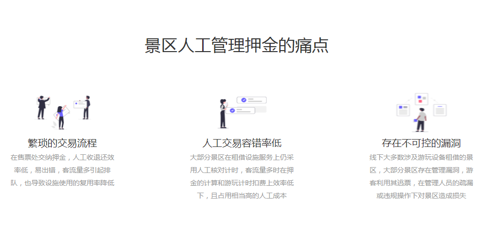 天津綠動冰雪樂園雪圈押金管理系統是哪個公司開發的.png