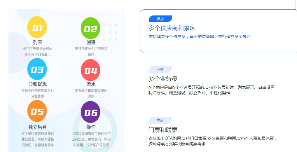 長安花博匯福州站新春燈會多態(tài)管理系統(tǒng)多少錢1.png