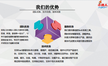 北京大興綠色港灣郁金香花海分銷管理系統供應商.png