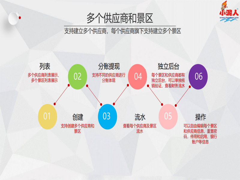 浙江江郎山景區多業態管理系統價格.png