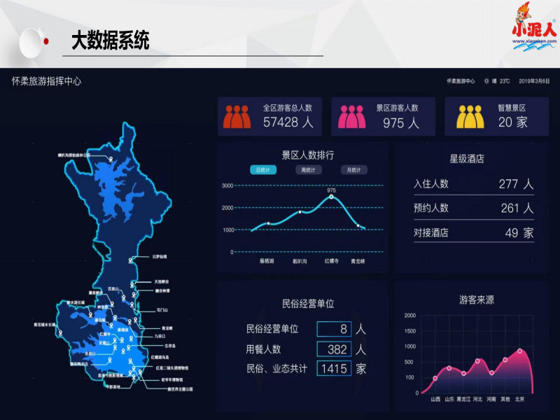 福建太姥山景區(qū)票務分銷系統(tǒng)多少錢.png