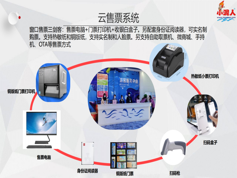 福建鴛鴦溪景區聯票系統價格.png