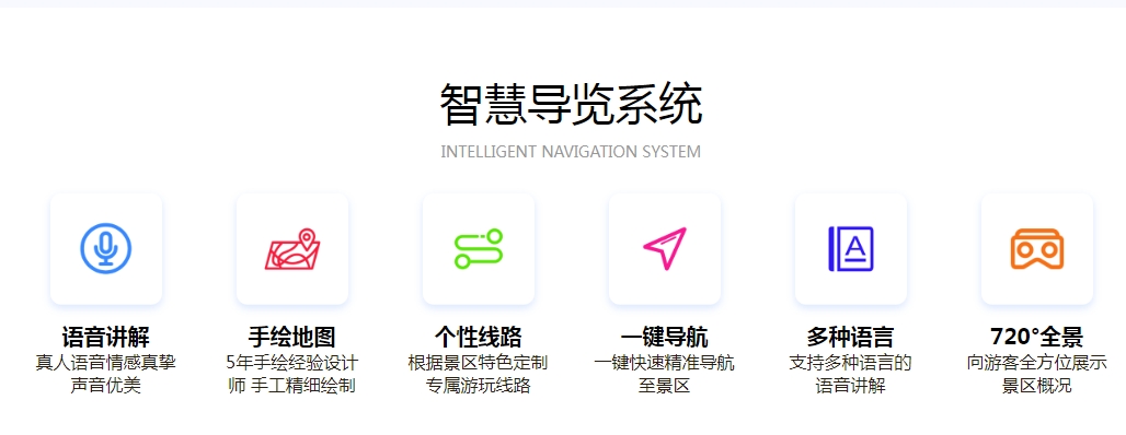 云南麗江市瀘沽湖電子導覽系統價格.png