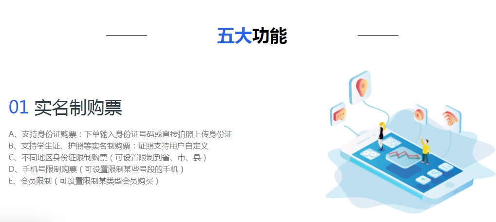 云南景洪市野像谷分時預約系統價格.png