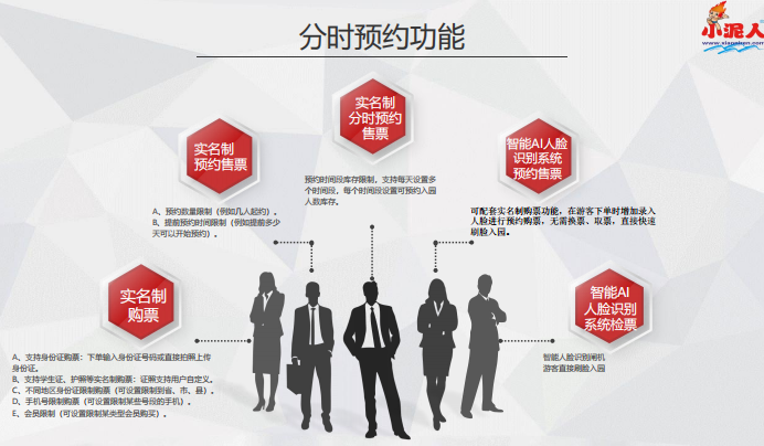 山東博物館室內(nèi)電子票管理系統(tǒng)線上預(yù)約.png