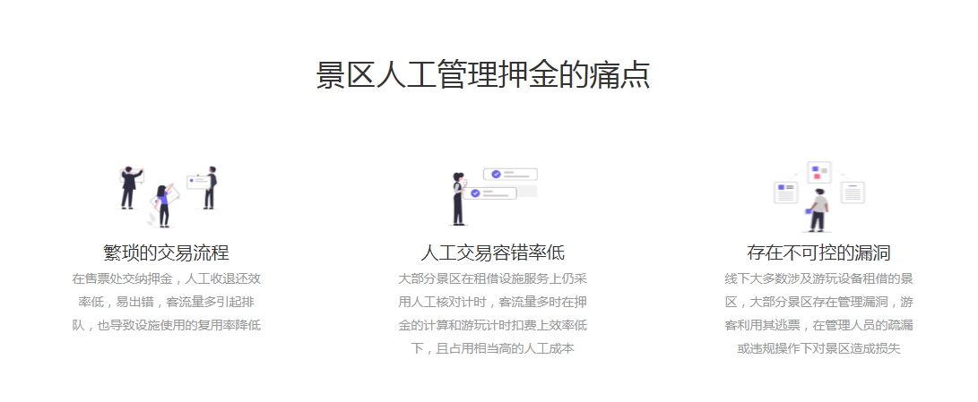 河北雄安白洋淀景區游押金船計時管理系統多少錢1.png