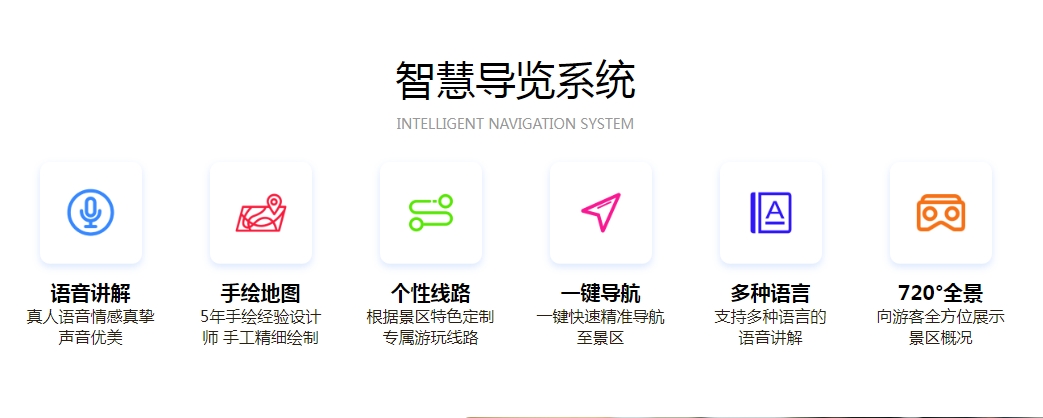 寧夏博物館智能導覽系統(tǒng)功能需求.png