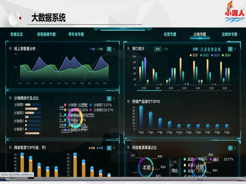 北京延慶野鴨湖濕地公園票務系統方案.png