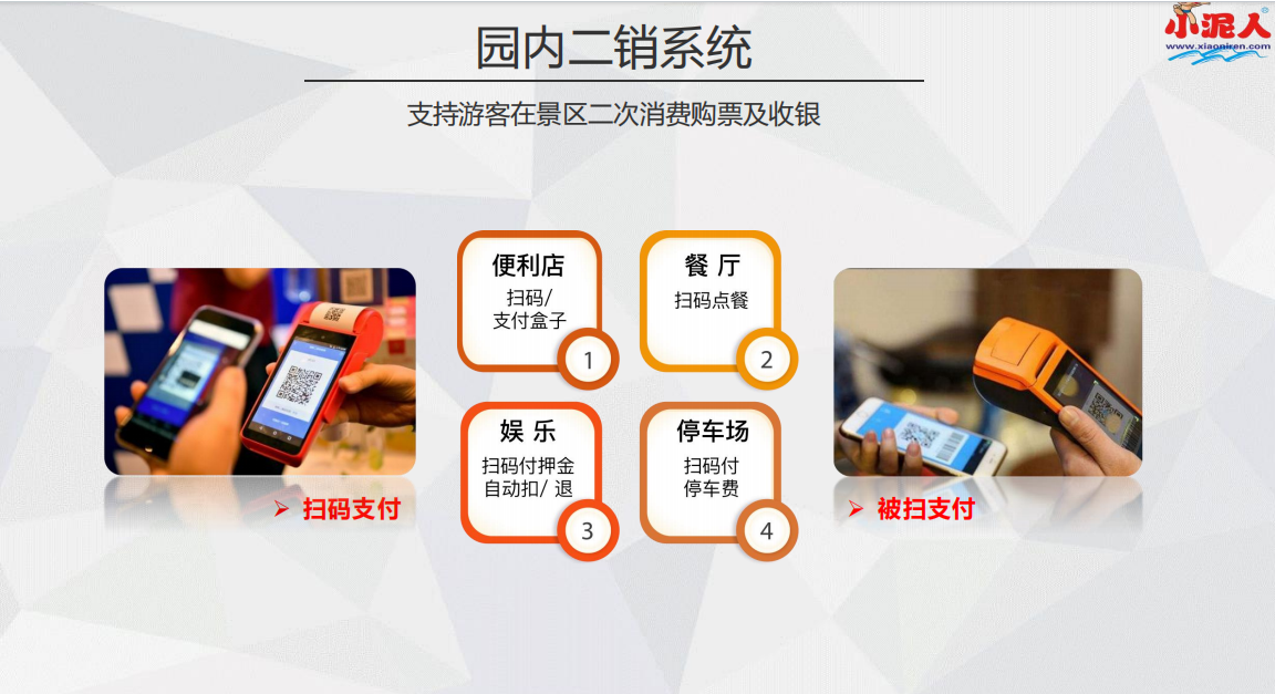 森樂(lè)堡兒童樂(lè)園票務(wù)系統(tǒng)搭配驗(yàn)票硬件方案.png