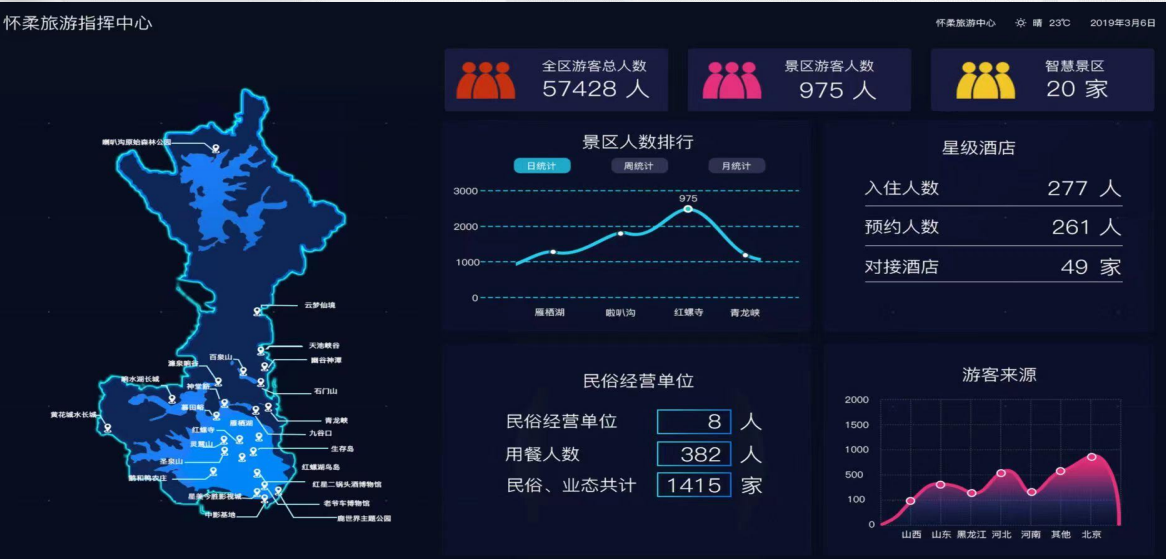 森樂(lè)堡兒童樂(lè)園票務(wù)系統(tǒng)搭配驗(yàn)票硬件多少錢(qián).png