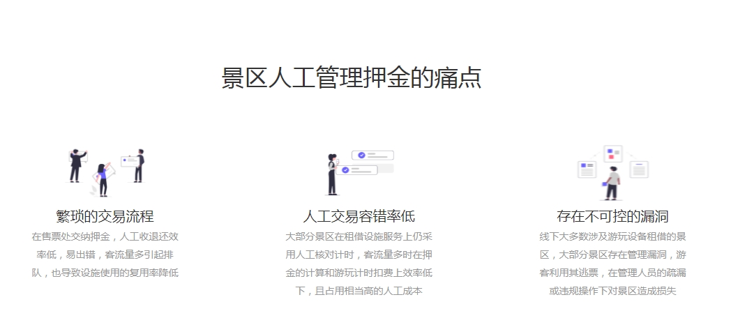 北京什剎海公園皮劃艇押金管理系統價格1.png