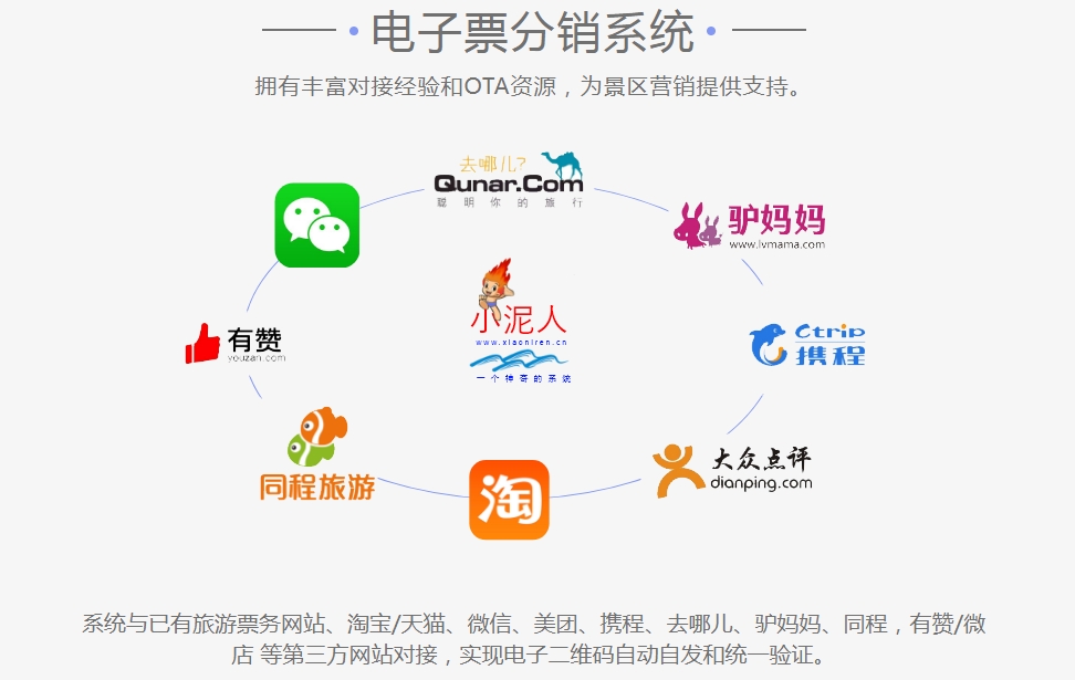 青海西寧市青海湖景區(qū)票務管理系統哪家公司開發(fā)2.png