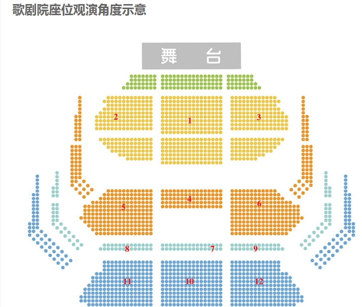 國家大劇院演出票務OTA對接系統功能111.png