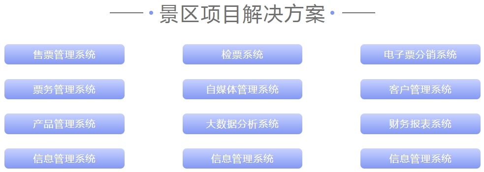 北京歡樂谷票務管理系統開發公司11.png