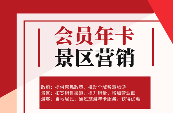 智慧景區電子年卡系統的優勢.png