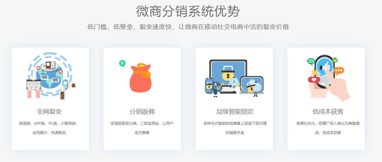 北京南山滑雪場電子票分銷系統(tǒng)方案.png