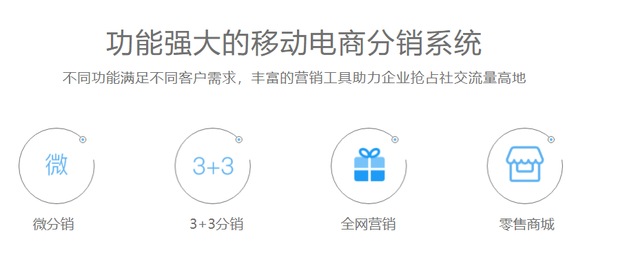 北京南山滑雪場電子票分銷系統(tǒng)公司.png